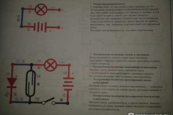 Кракен омг мега