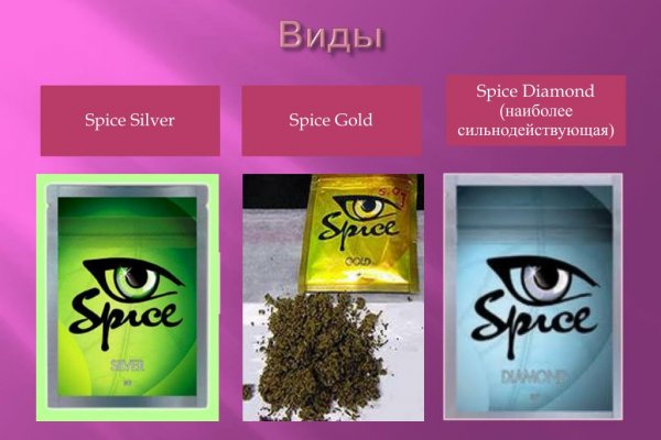 Darknet ссылки