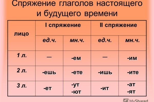 Кракен ссылка стор