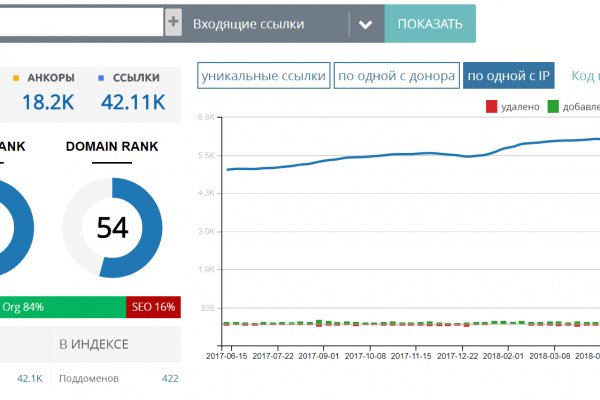 Kraken маркетплейс как зайти