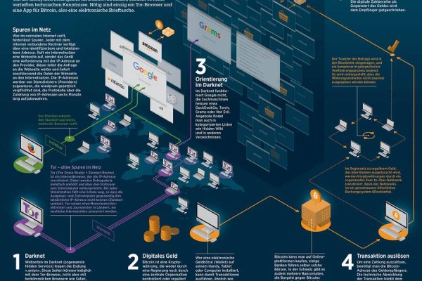 Кракен войти kraken darknet 2n com