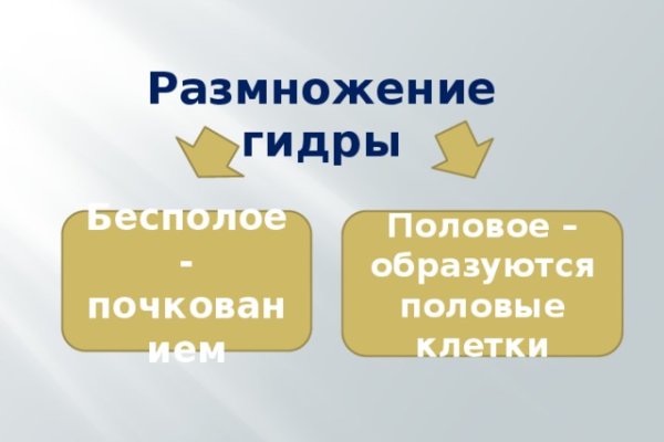 Кракен официальная kr2web in